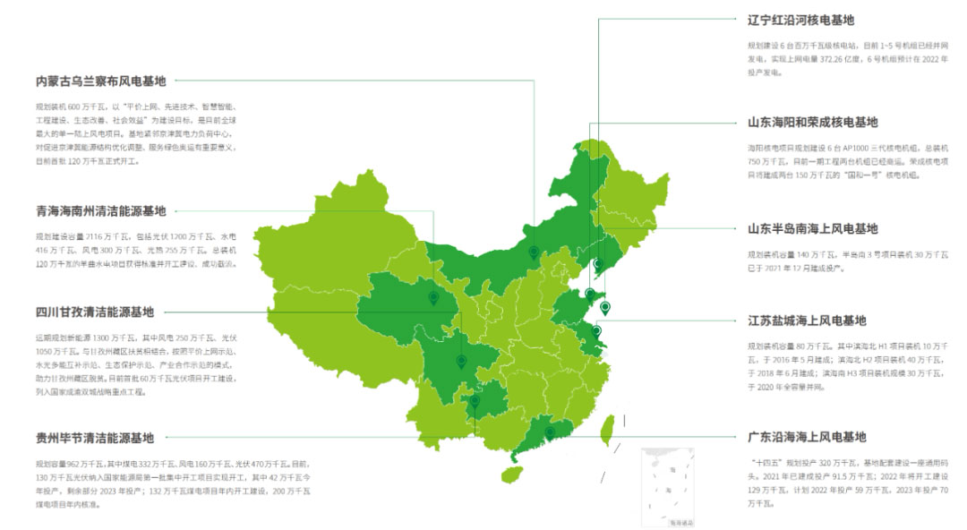 清洁能源十二基地