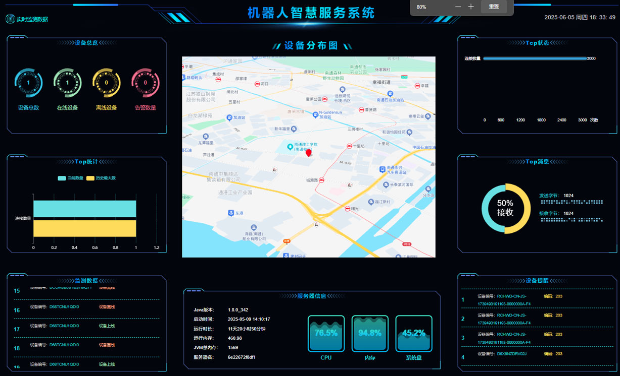 机器人作业调度系统